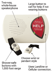 Find alert devices for senior citizens