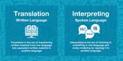 interpreting and translating services